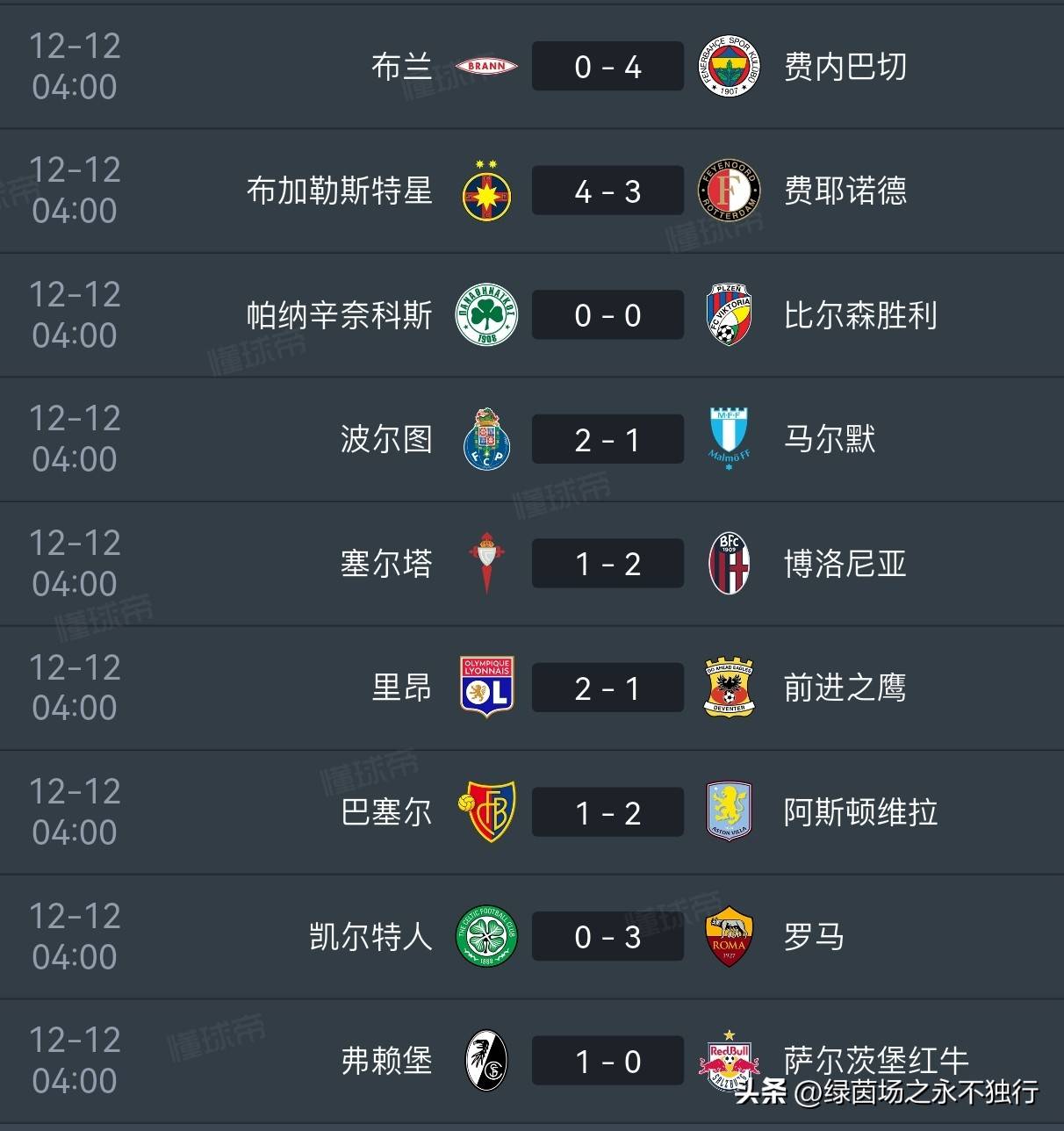 包含圣安东尼奥马刺内部会议纪要流出：今晚止住颓势，法甲使命明确，赛程密集仍需轮换的词条-奇异果在线入口