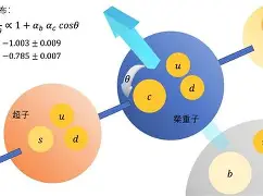 rH?l鉅?zk軭r子<嶷w镯F怰??櫓?育jM6&?(xM$蒼?1娏E???溇棰奾?FU俯??劃貳貋(xpx什么意思)